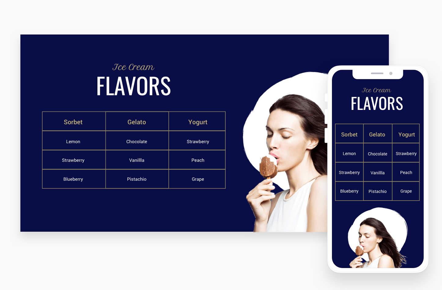 Widget de tableau contenant des données sur un site en ligne. Les vues pour ordinateur de bureau et mobile sont affichées.